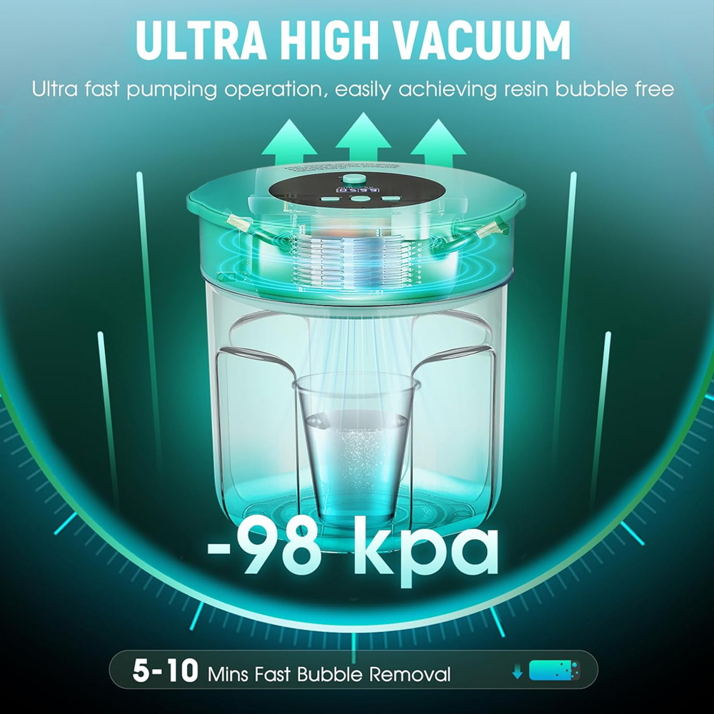 3L harsbellenverwijderaar Pro  - Resin Art Pro recensie en prijs